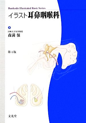 イラスト耳鼻咽喉科