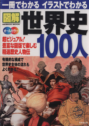 図解 世界史 超ビジュアル！すぐわかる100のテーマ オールカラー 一冊でわかる イラストでわかる SEIBIDO MOOK