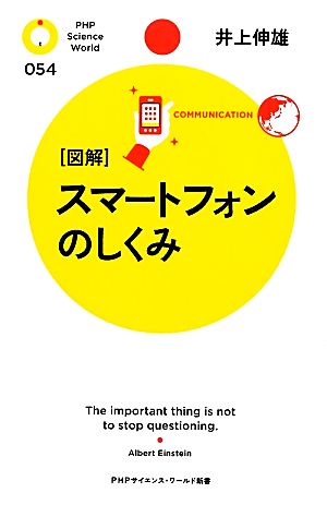 図解 スマートフォンのしくみ PHPサイエンス・ワールド新書