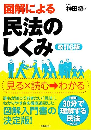 図解による民法のしくみ