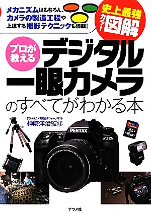 史上最強カラー図解 プロが教えるデジタル一眼カメラのすべてがわかる本