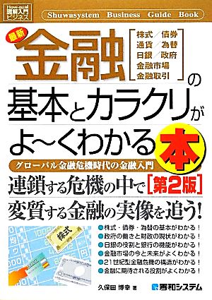 図解入門ビジネス 最新 金融の基本とカラクリがよ～くわかる本 グローバル金融危機時代の金融入門 How-nual Business Guide Book