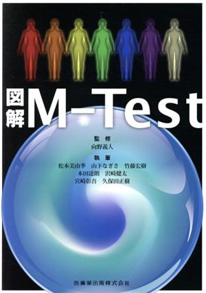 図解M-Test