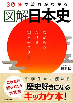 30分で流れがわかる図解日本史 ながめるだけで完全マスター