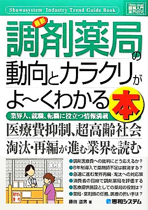 図解入門業界研究 最新 調剤薬局の動向とカラクリがよ～くわかる本 業界人、就職、転職に役立つ情報満載 How-nual Industry Trend Guide Book