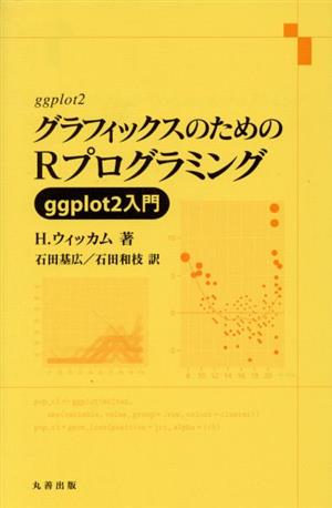 グラフィックスのためのRプログラミング