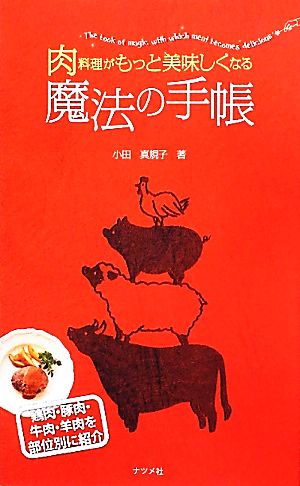 肉料理がもっと美味しくなる魔法の手帳