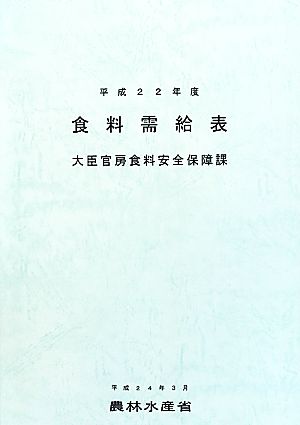 食料需給表(平成22年度)