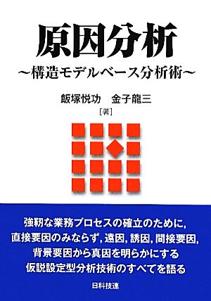 原因分析 構造モデルベース分析術