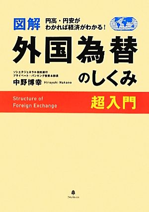 図解 外国為替のしくみ超入門 円高・円安がわかれば経済がわかる！