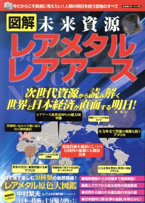 図解 未来資源レアメタル レアアース スコラムック