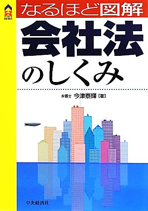 なるほど図解 会社のしくみ CK BOOKS