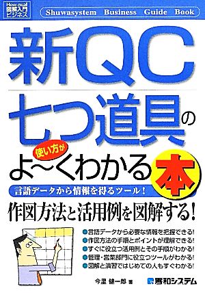 図解入門ビジネス 新QC七つ道具の使い方がよ～くわかる本 How-nual Business Guide Book