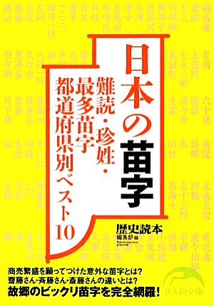 日本の苗字 難読・珍姓・最多苗字都道府県別ベスト10 新人物文庫