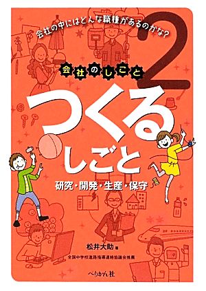 つくるしごと 研究・開発・生産・保守 会社のしごと2