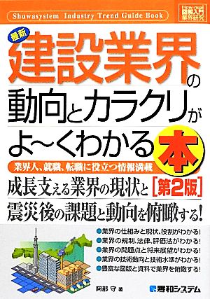 図解入門業界研究 最新 建設業界の動向とカラクリがよ～くわかる本 第2版 業界人、就職、転職に役立つ情報満載 How-nual Industry Trend Guide Book