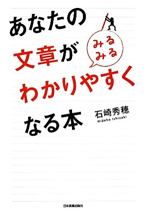 あなたの文章が“みるみる