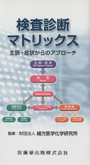 検査診断マトリックス 主訴・症状からのアプローチ