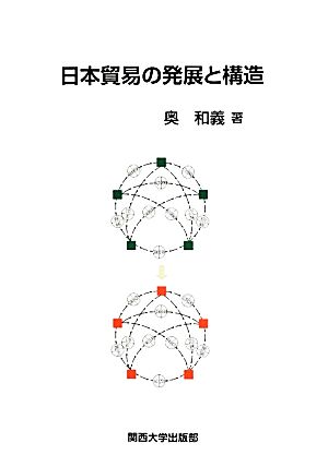 日本貿易の発展と構造