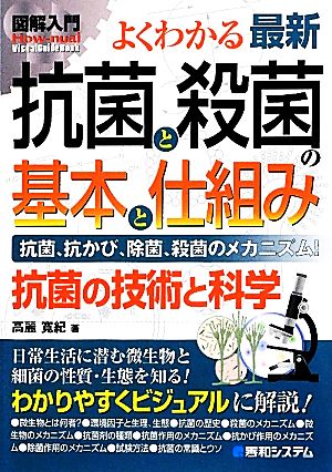 図解入門 よくわかる最新抗菌と殺菌の基本と仕組み 抗菌、抗かび、除菌、殺菌のメカニズム！ 抗菌の技術と科学 How-nual Visual Guide Book