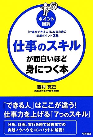 ポイント図解 仕事のスキルが面白いほど身につく本