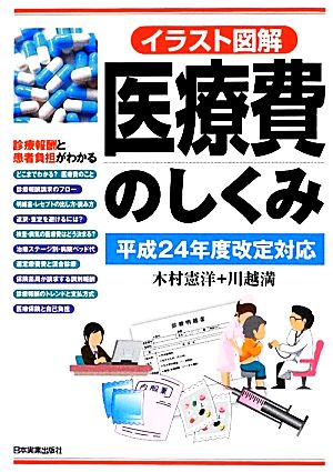 イラスト図解 医療費のしくみ(平成24年度改定対応)