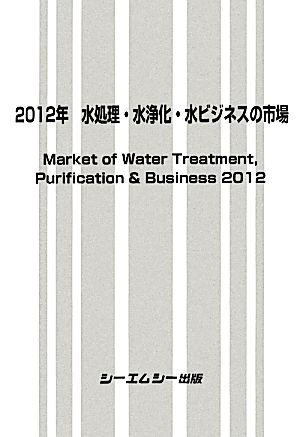 水処理・水浄化・水ビジネスの市場(2012年)