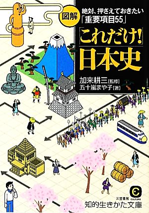 図解「これだけ！」日本史 知的生きかた文庫