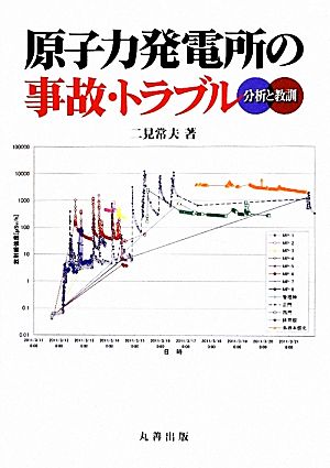 原子力発電所の事故・トラブル 分析と教訓