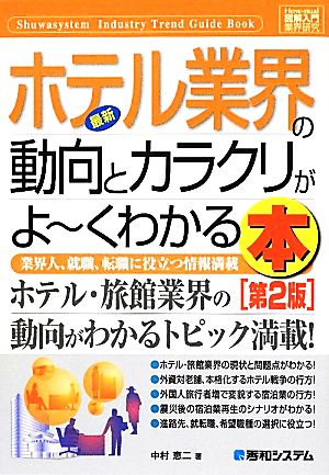 図解入門業界研究 最新 ホテル業界の動向とカラクリがよ～くわかる本 第2版 業界人、就職、転職に役立つ情報満載 How-nual Industry Trend Guide Book