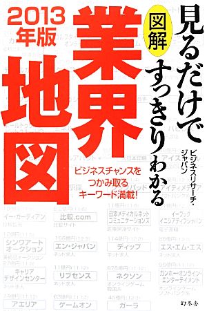 図解 見るだけですっきりわかる業界地図(2013年版)