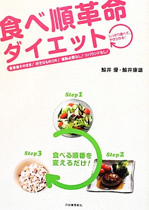 食べ順革命ダイエット 食事量そのまま！好きなものOK！運動必要なし！リバウンドなし！