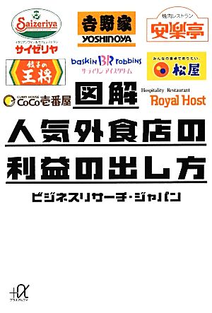 図解 人気外食店の利益の出し方 講談社+α文庫