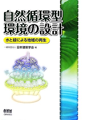 自然循環型環境の設計 水と緑による地域の再生