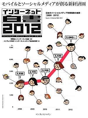 インターネット白書(2012) モバイルとソーシャルメディアが創る新経済圏