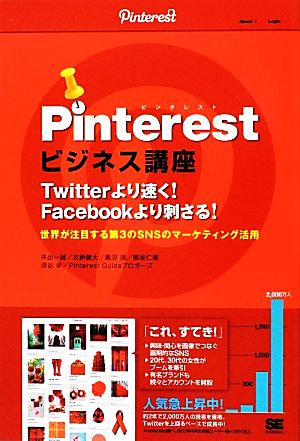 Pinterestビジネス講座 Twitterより速く！Facebookより刺さる！