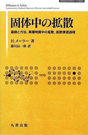 固体中の拡散基礎と方法、異種物質中の拡散、拡散律速過程