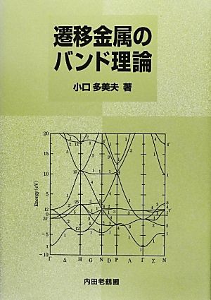 遷移金属のバンド理論