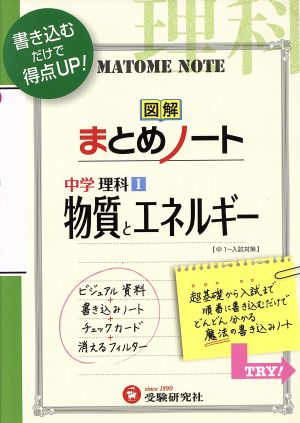 図解まとめノート 中学理科Ⅰ 物質とエネルギー 中1～入試対策