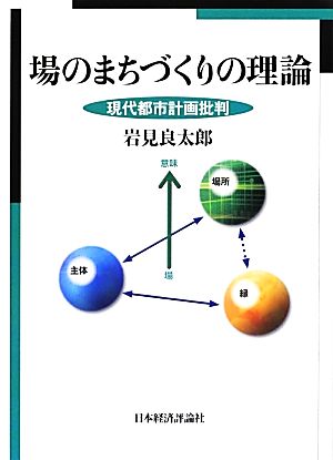 場のまちづくりの理論 現代都市計画批判