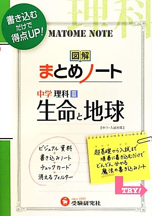 図解まとめノート 中学理科Ⅱ 生命と地球 中1～入試対策