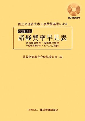 国土交通省土木工事積算基準による諸経費率早見表 共通仮設費率・現場管理費率 一般管理費等率・イメージアップ経費率