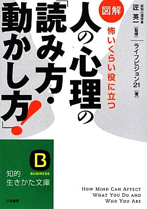 図解 人の心理の「読み方・動かし方」！ 知的生きかた文庫