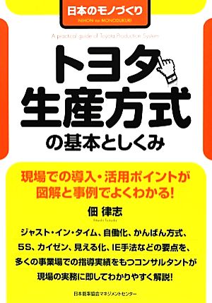 トヨタ生産方式の基本としくみ 日本のモノづくり