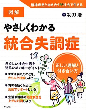 図解 やさしくわかる統合失調症 正しい理解と付き合い方