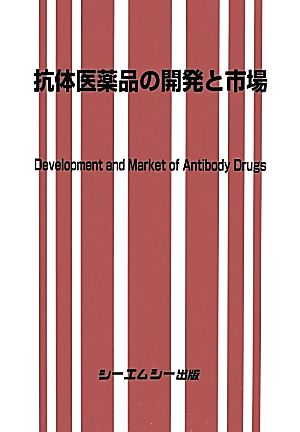 抗体医薬品の開発と市場