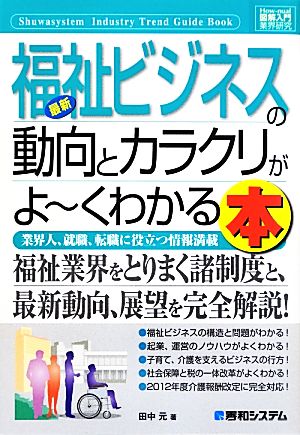 図解入門業界研究 最新 福祉ビジネスの動向とカラクリがよ～くわかる本 業界人、就職、転職に役立つ情報満載 How-nual Industry Trend Guide Book