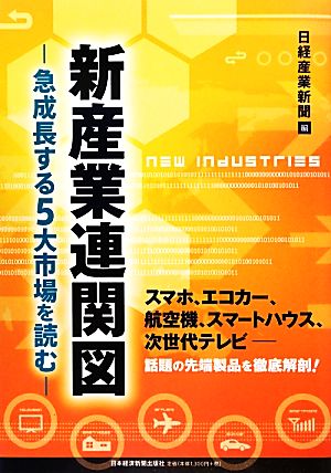 新産業連関図 急成長する5大市場を読む