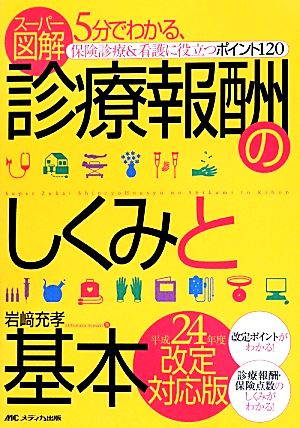 スーパー図解・診療報酬のしくみと基本(平成24年度改定対応版) 5分でわかる、保険診療&看護に役立つポイント120