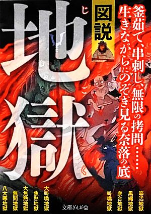 図説 地獄 文庫ぎんが堂